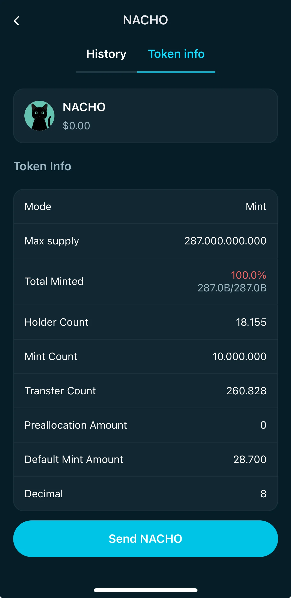 KRC-20 token info tab for “NACHO”: shows Network (Kaspa), Mode: Mint, Max supply, Total minted %, Holders, Mint/Transfer counts, and a “Send NACHO” button